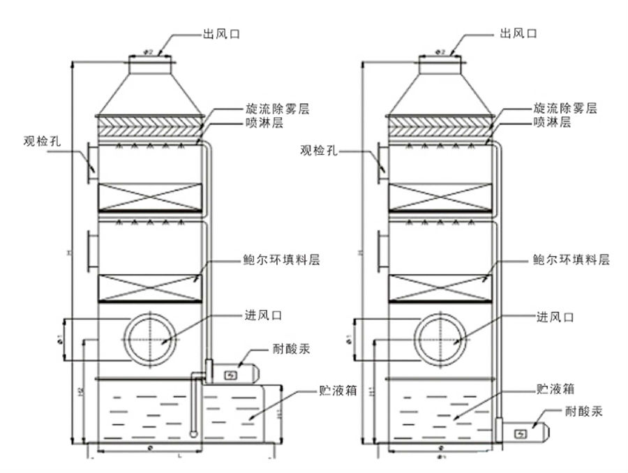 PP噴淋塔新版詳情_06.jpg